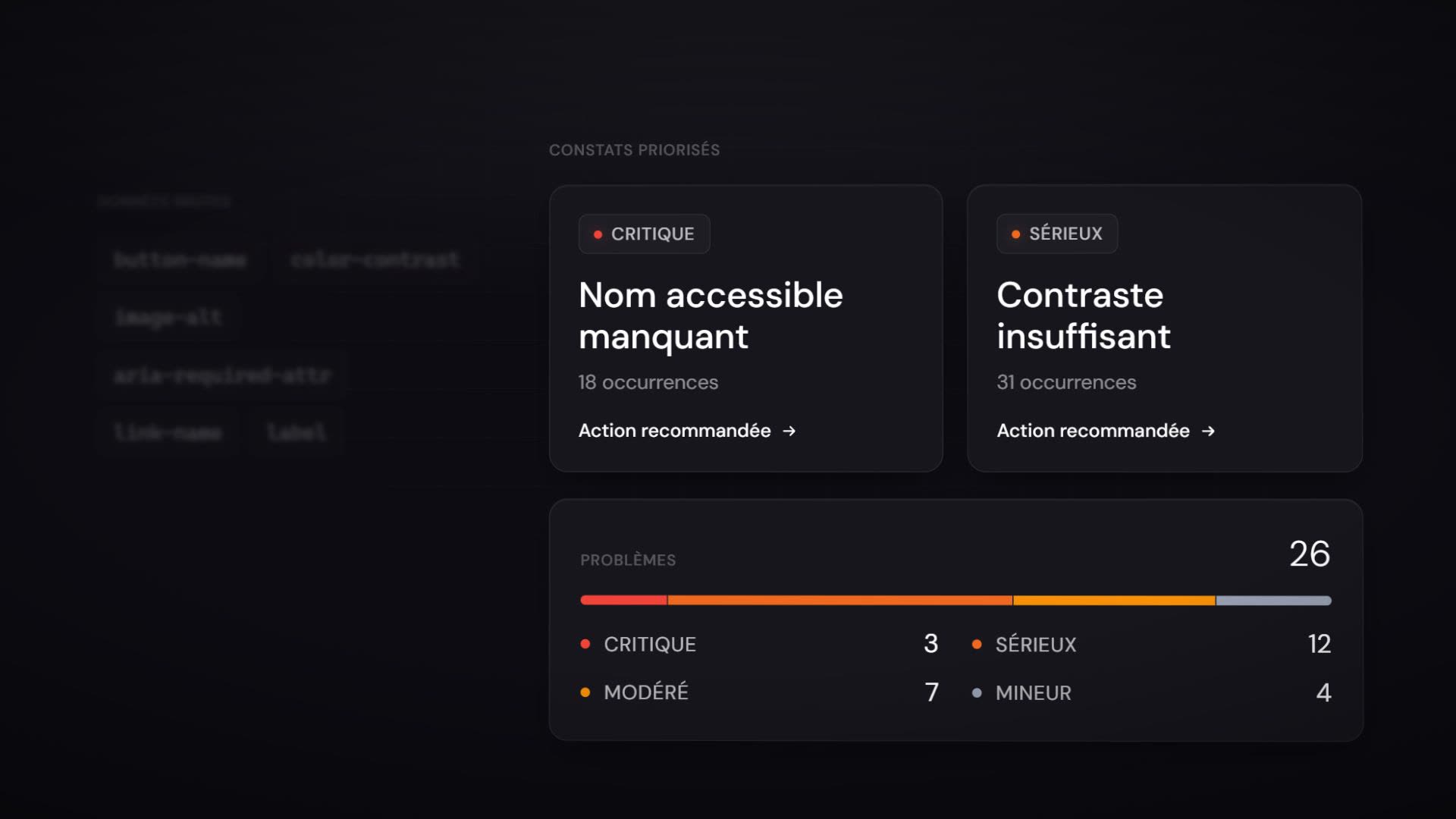 Comprenez les priorités.